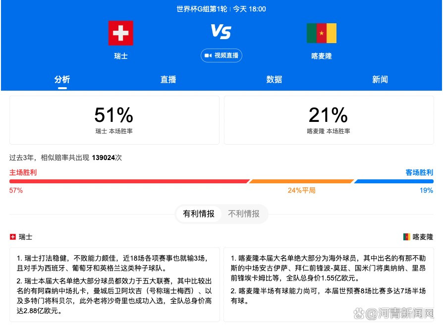 社工系年夜四女学生乖乖女沈蔓蔓在读高中时，履历过一段与年夜她一届学长李翔毫无保存、不屈不挠的恋爱，和所有恋爱一样，起头都是夸姣的，可是恋爱跟着时候推移，沈蔓蔓和李翔也长年夜了，这么多年，他们分分又合合，真实的恋爱是值得哪怕用生命在期待，好听的歌不怕老，值得的人多久我都愿意等，终究沈蔓蔓和李翔的可否比及最美的恋爱…….